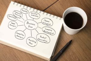 what-is-a-business-plan-applied1